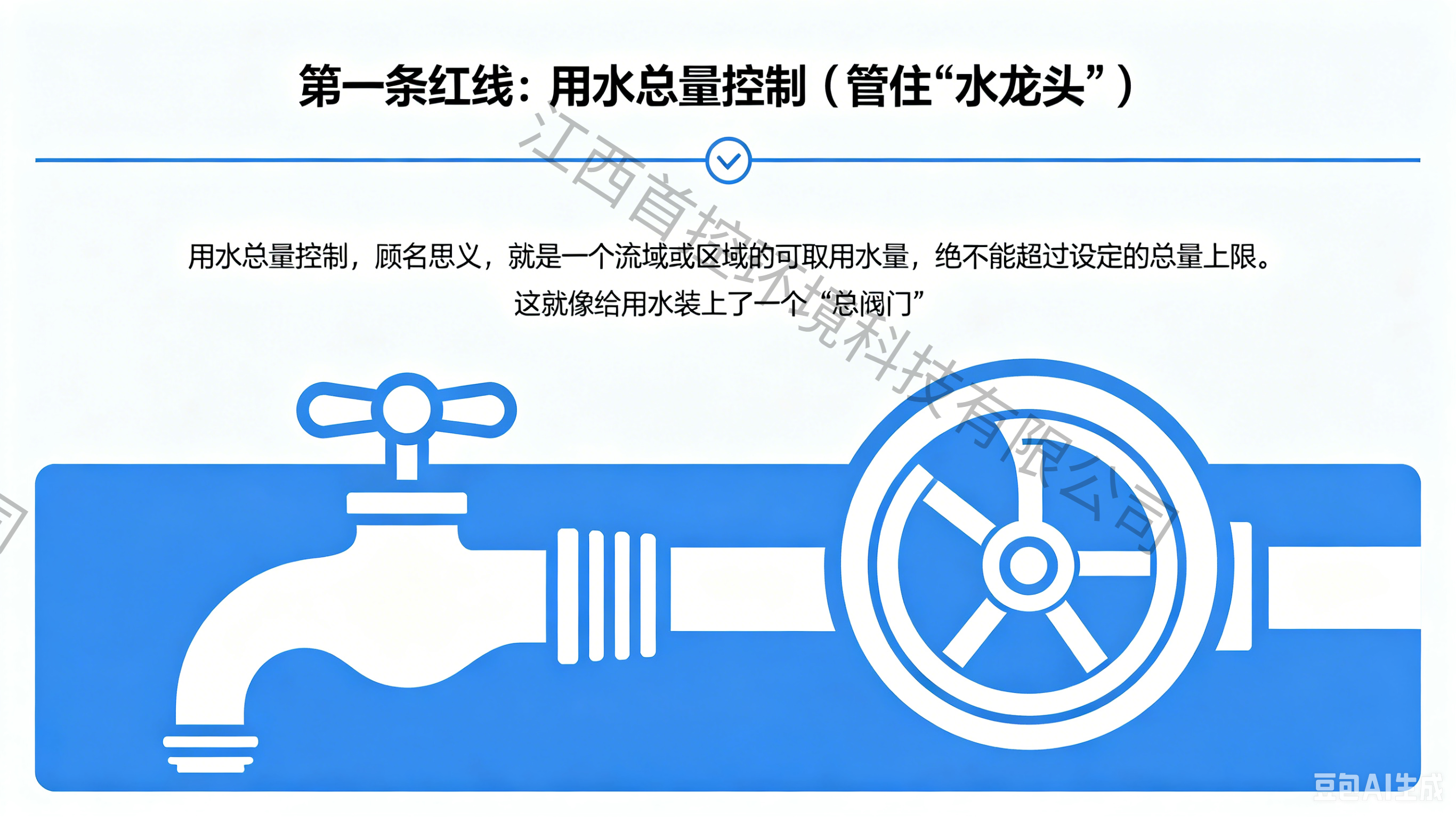 用水效率控制解说图设计方案 (1)-watermarked.png