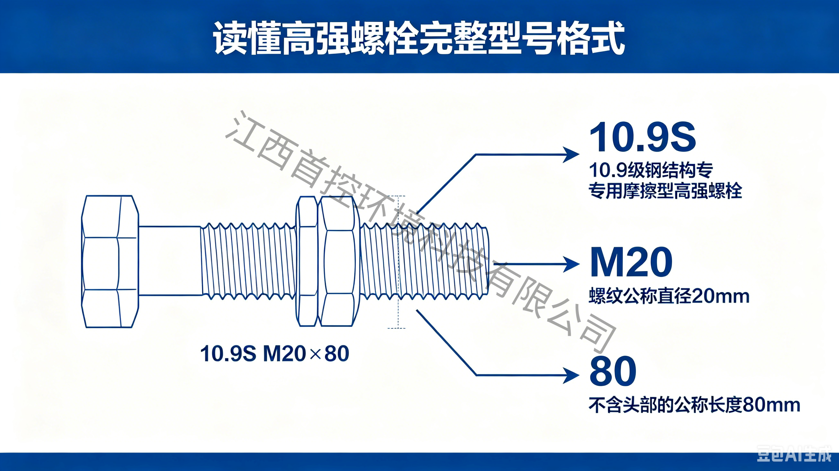 螺栓强度等级识别 (2)-watermarked.png